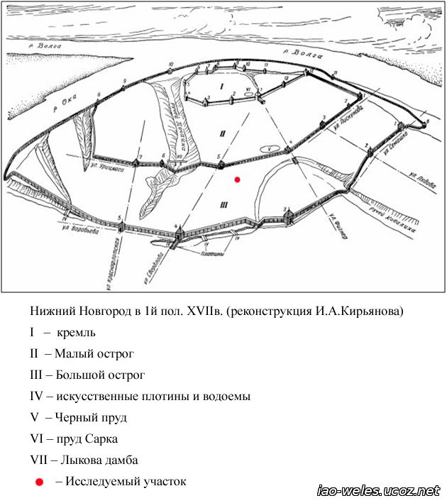 Археологическая карта новгорода